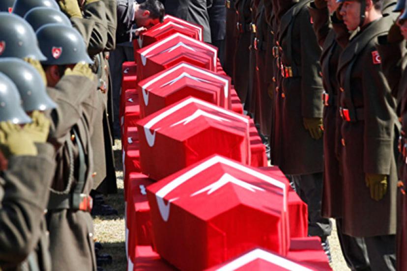 Askeri kargo uçağında şehit olan 20 kahraman askerimizin isimleri açıklandı